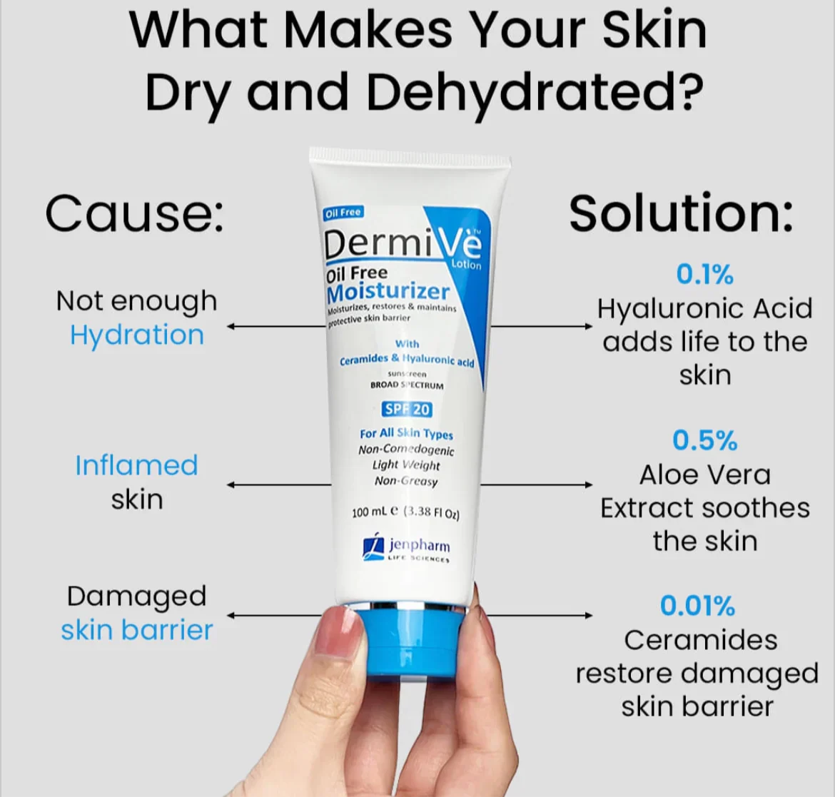 DERMIVE OILY MOIST LOTION 10ML